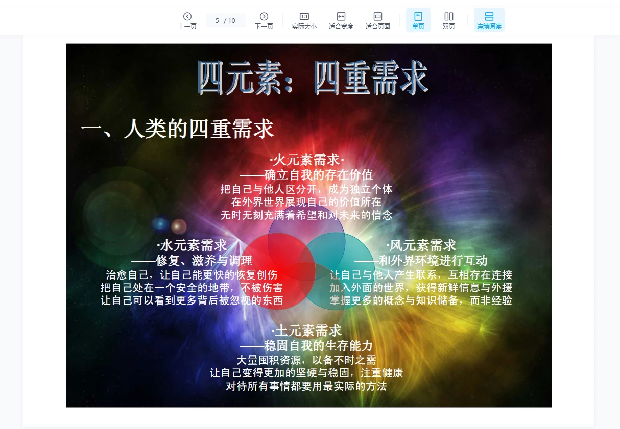 图片[5]_安德烈心理占星第一期与第二期（音频+讲义）（音频+讲义）_易经玄学资料网