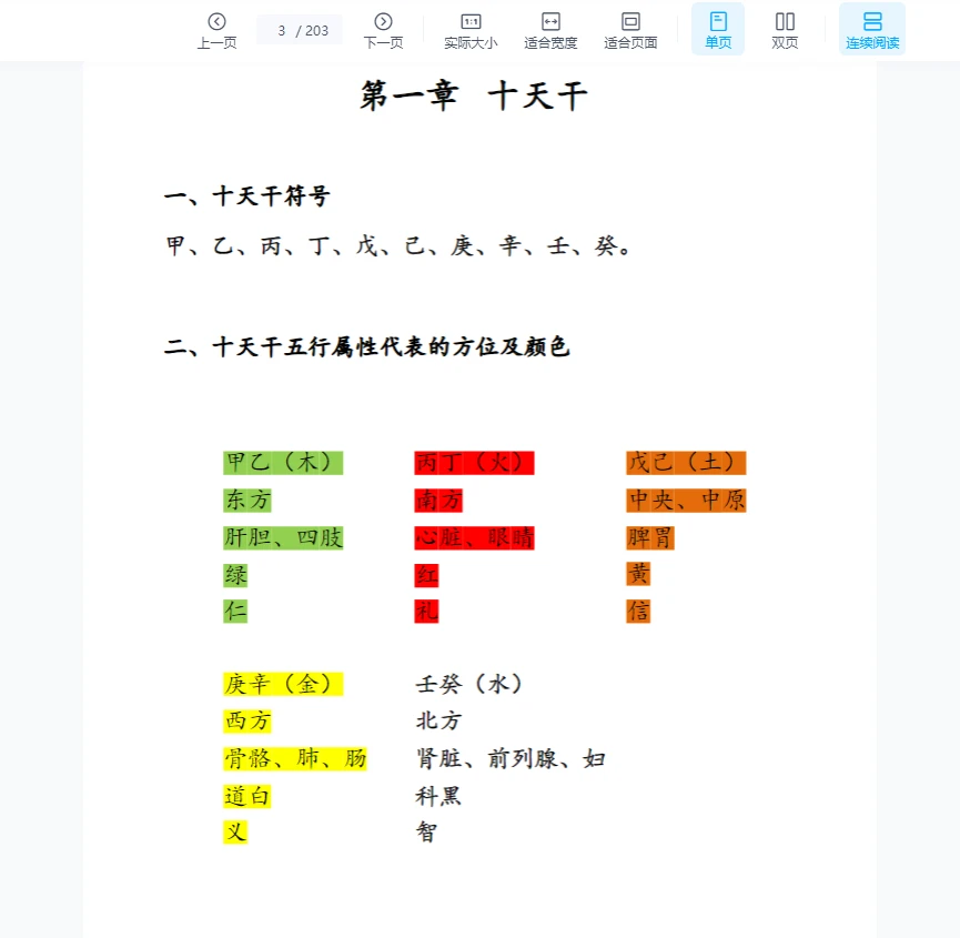 图片[3]_天马易学八字命理学笔记PDF（203页）_易经玄学资料网