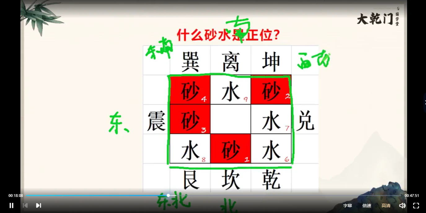 图片[4]_道破天机阴盘奇门遁甲密训班（视频42集）_易经玄学资料网