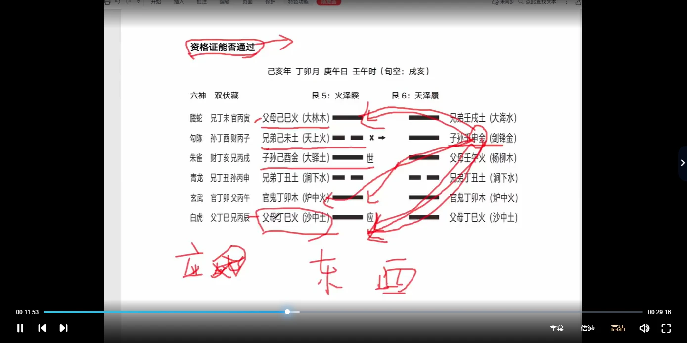 图片[4]_拾易-新版六爻高级班（视频44集）_易经玄学资料网
