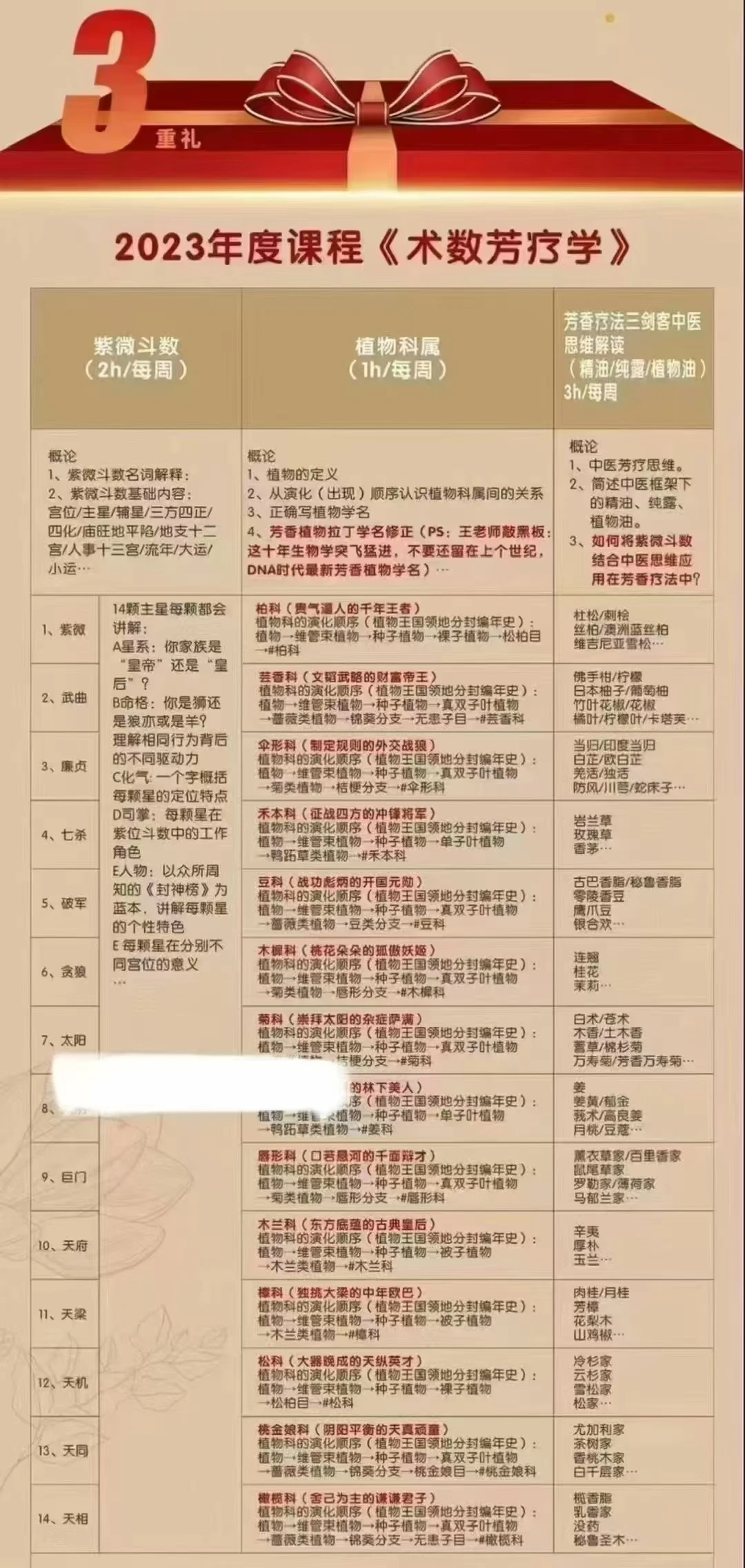 图片[1]_【芳香疗愈】术‮芳数‬疗学，术数关‮沙系‬龙、术数系列‮龙沙‬视频课_易经玄学资料网