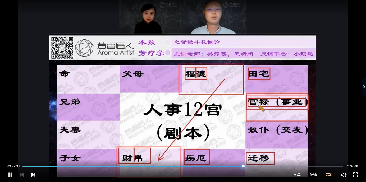 图片[4]_【芳香疗愈】术‮芳数‬疗学，术数关‮沙系‬龙、术数系列‮龙沙‬视频课_易经玄学资料网
