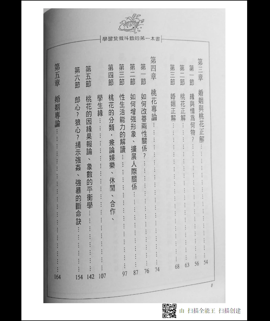 图片[6]_《许铨仁：紫微斗数第一本书》PDF电子书（224页）_易经玄学资料网