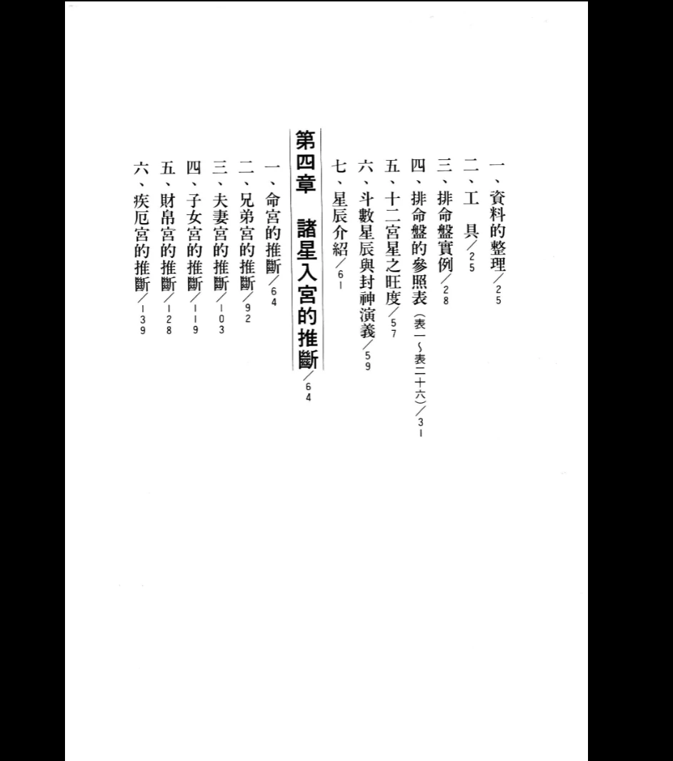 图片[4]_《紫微斗数大全》 （宋）陈希夷原著 (466页）_易经玄学资料网