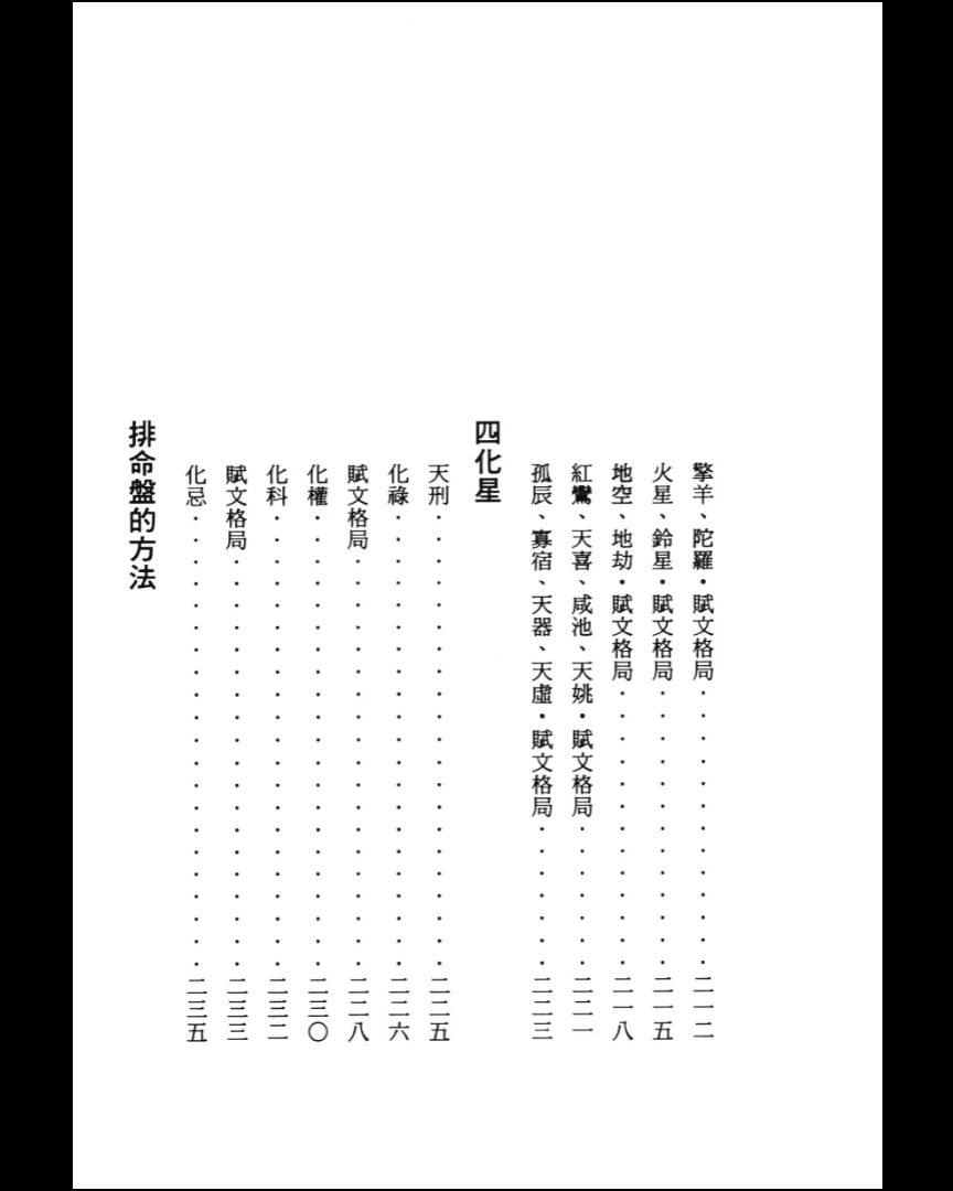 图片[11]_谢谦著《紫微斗数政论》PDF电子书（288页）_易经玄学资料网