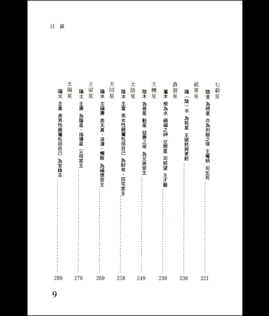 图片[9]_《最新紫微斗数精华解盤》刘秀芸著PDF电子书（322页）_易经玄学资料网