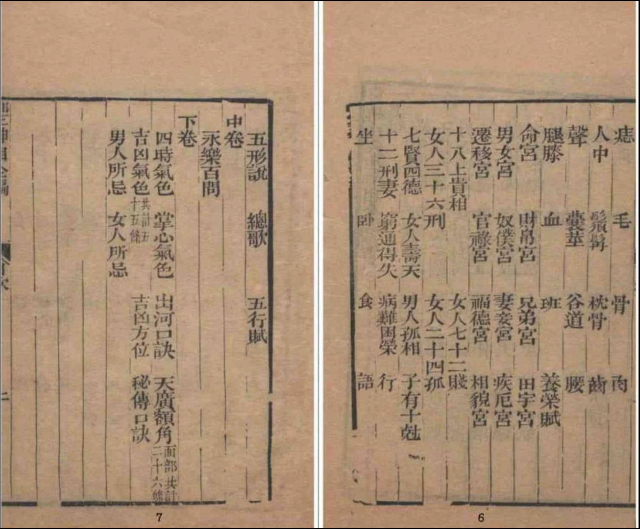 图片[4]_《柳莊相法》卷上中下PDF电子书_易经玄学资料网