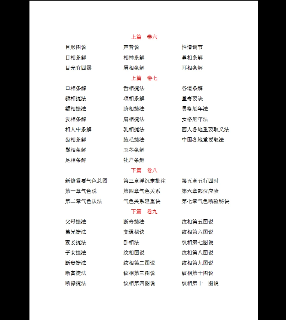 图片[2]_陈公笃《公笃相法》PDF电子书（339页）_易经玄学资料网