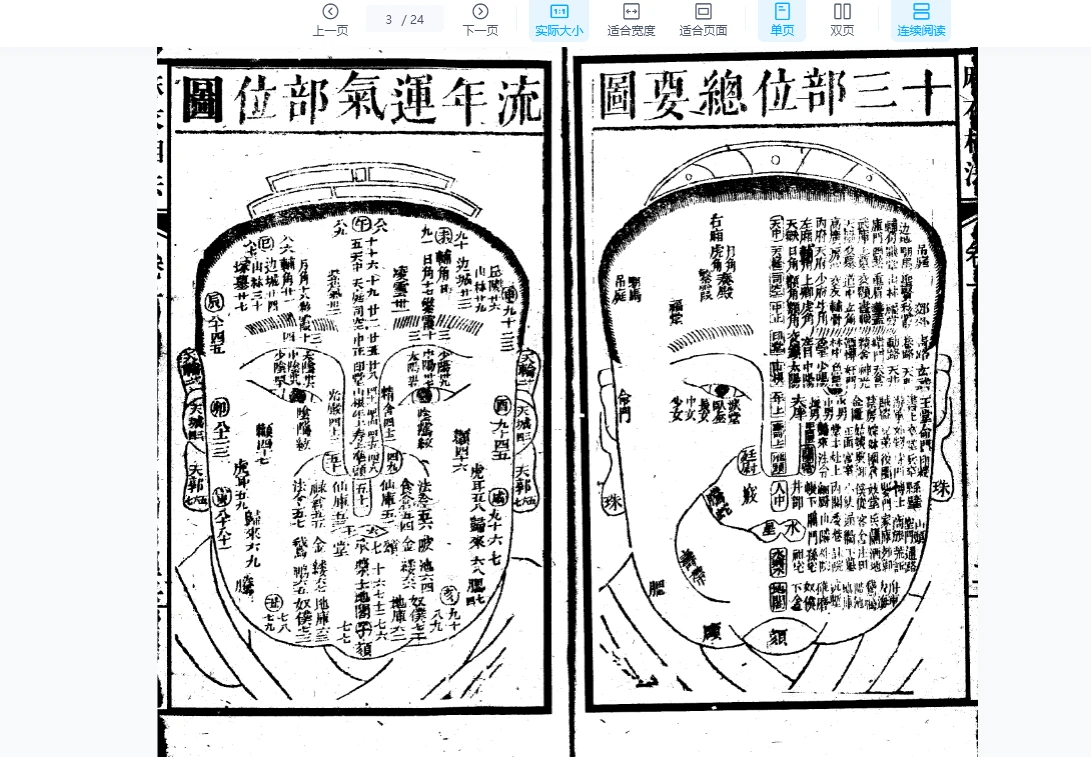 图片[3]_《增释麻衣相法全编 同治本（上册）》PDF电子书（24页）_易经玄学资料网