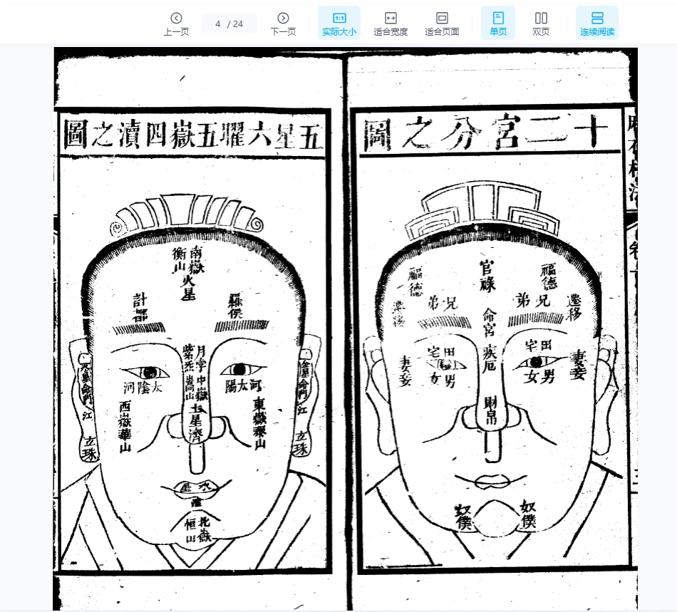 图片[4]_《增释麻衣相法全编 同治本（上册）》PDF电子书（24页）_易经玄学资料网