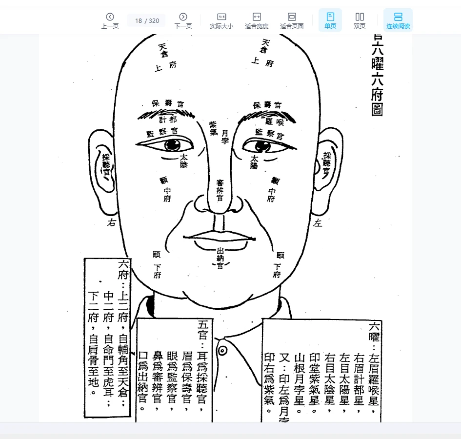 图片[9]_洪酉季《风鉴相法心镜》PDF电子书（320页）_易经玄学资料网