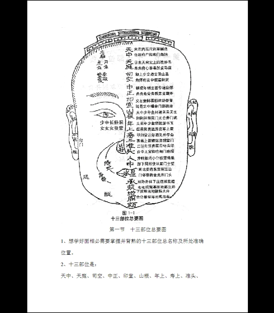 图片[2]_《相法精髓入门真诀》PDF电子书（60页）_易经玄学资料网