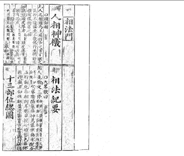 《相法门秘籍(古本)》PDF电子书_易经玄学资料网