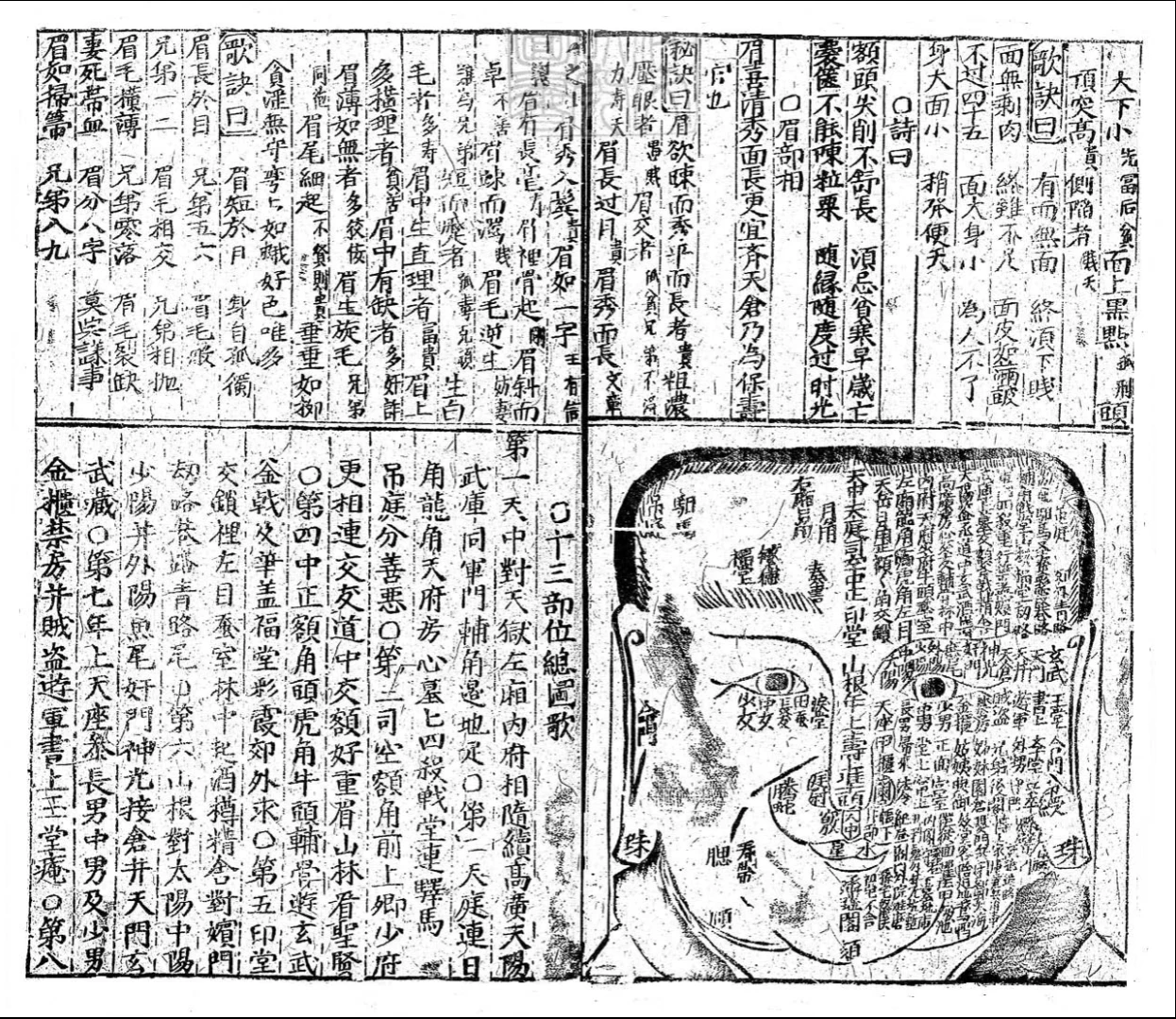 图片[2]_《相法门秘籍（古本）》PDF电子书（29页）_易经玄学资料网