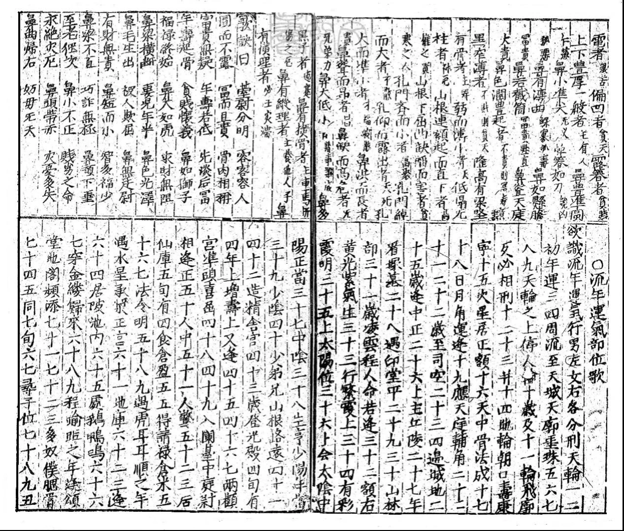图片[4]_《相法门秘籍（古本）》PDF电子书（29页）_易经玄学资料网