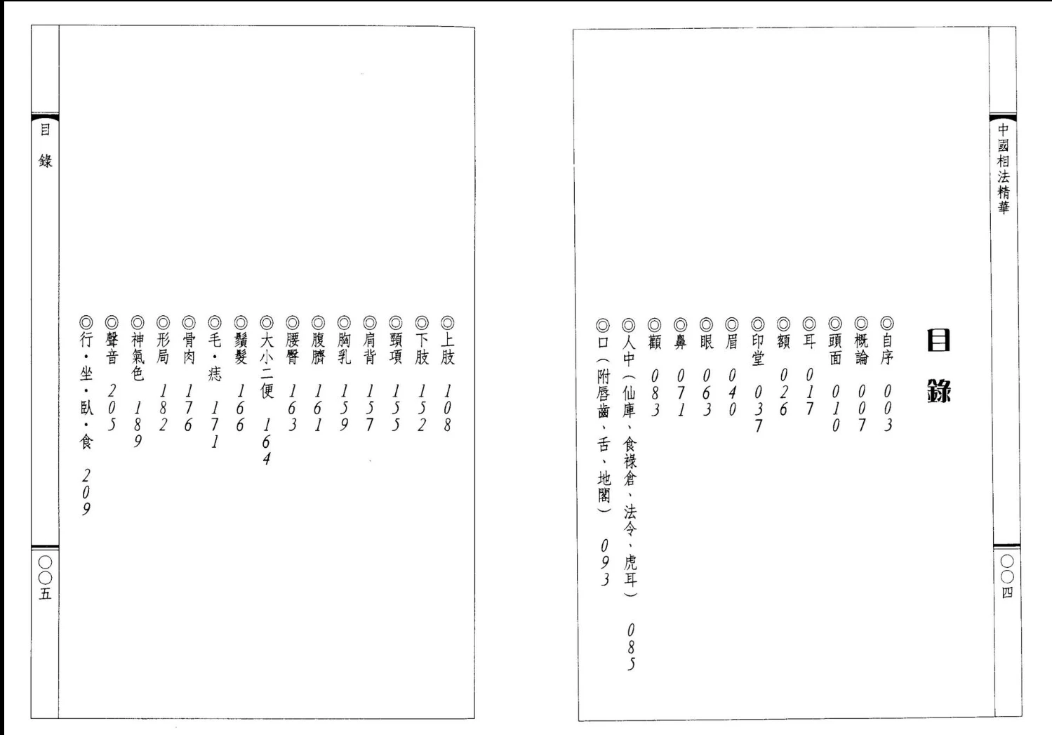 图片[3]_韦千里《中国相法精华》PDF电子书（110页）_易经玄学资料网