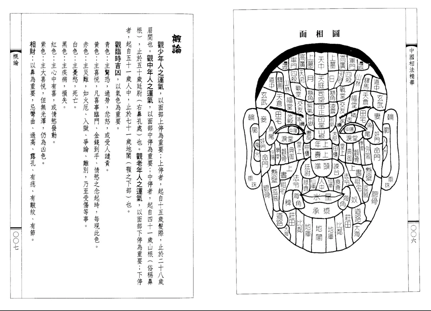 图片[4]_韦千里《中国相法精华》PDF电子书（110页）_易经玄学资料网