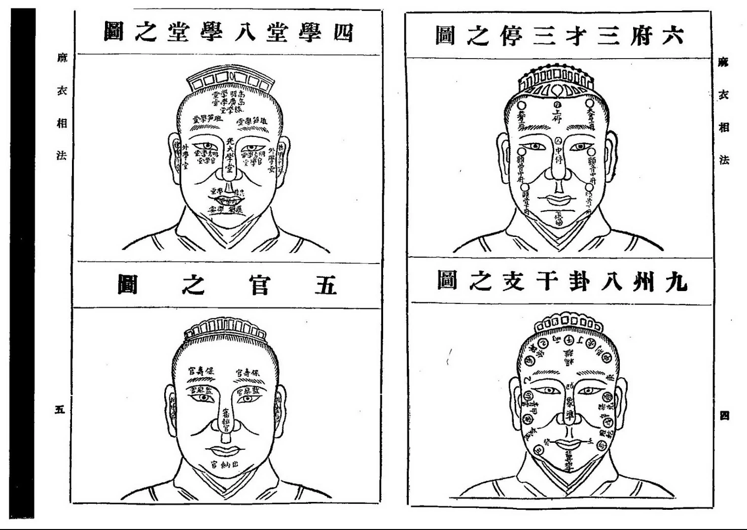 图片[4]_《麻衣相法全书（古本）》PDF电子书（52页）_易经玄学资料网