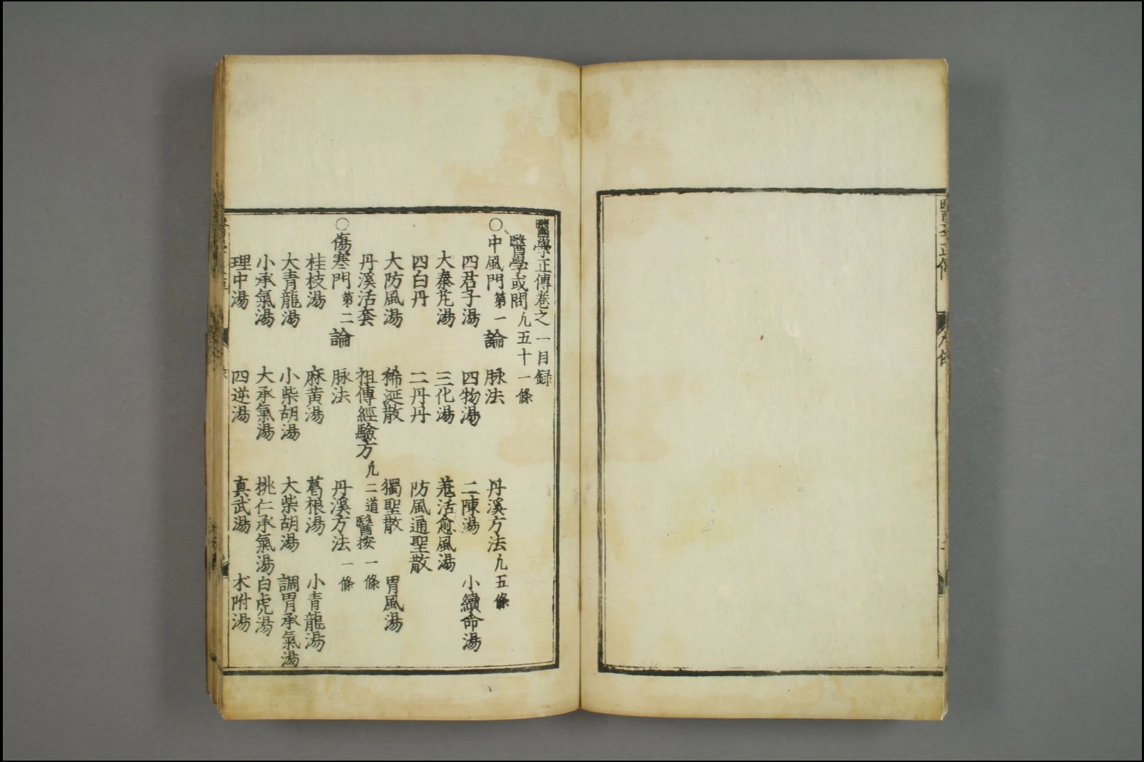 图片[7]_中医古籍《医学正传》（PDF电子书8卷）_易经玄学资料网