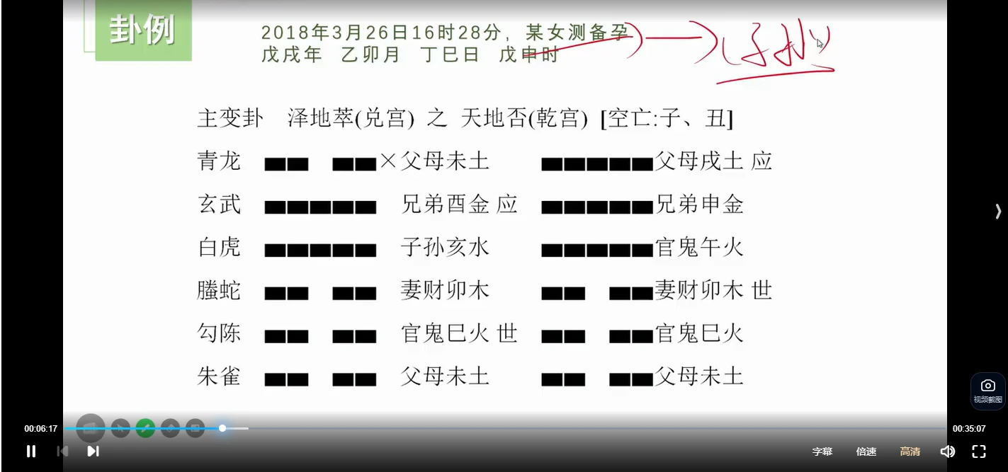 图片[3]_孔明老师《六爻内部班理象高级课》视频16集_易经玄学资料网