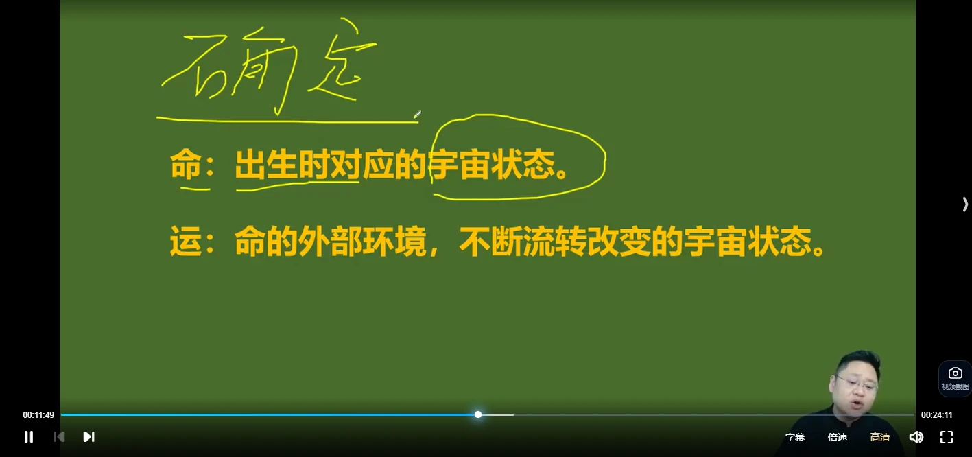 图片[4]_鑫河《四柱八字传承课》视频65集_易经玄学资料网