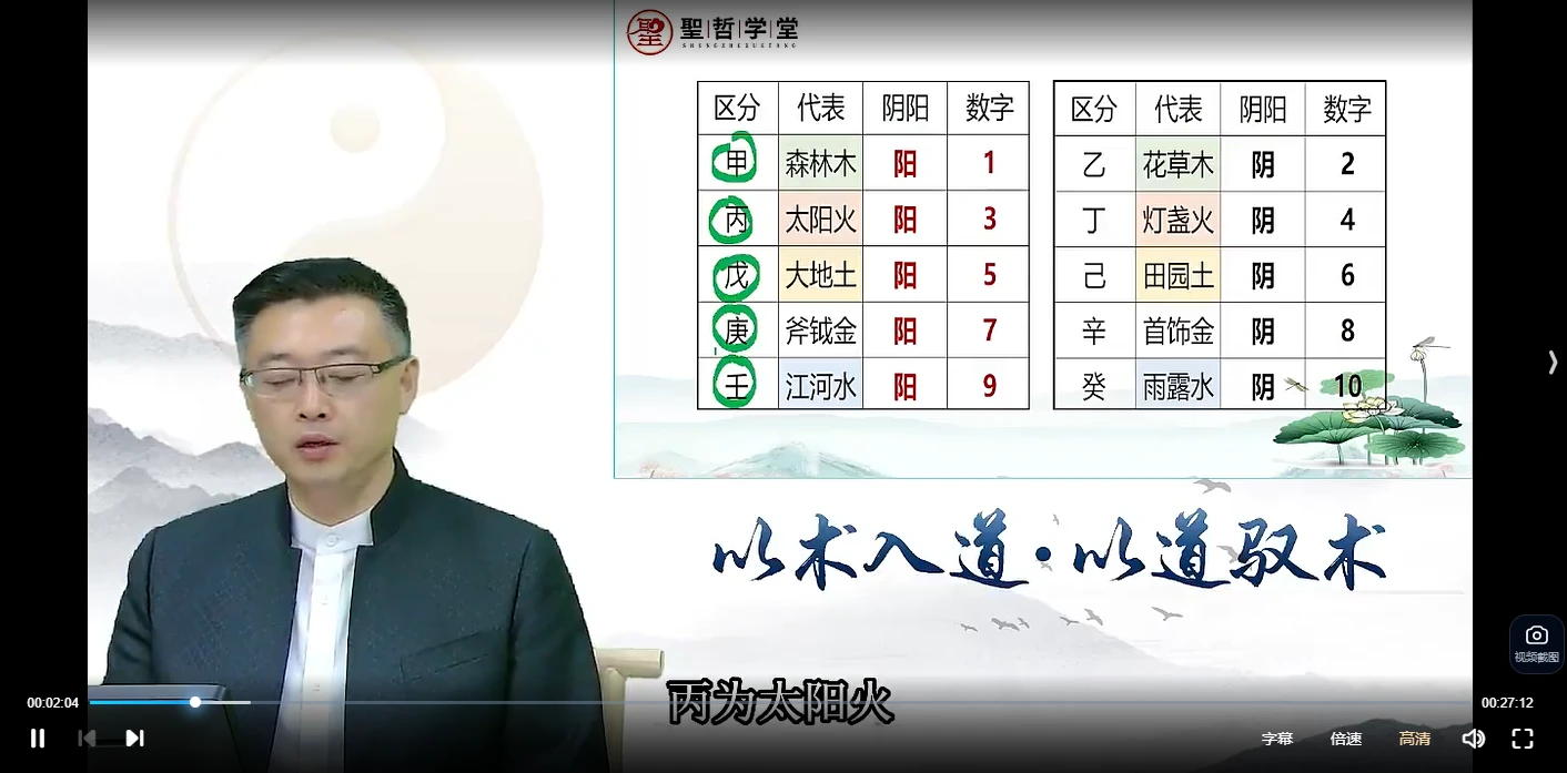 图片[3]_弘易老师-八字传承至尊班（视频74节）_易经玄学资料网