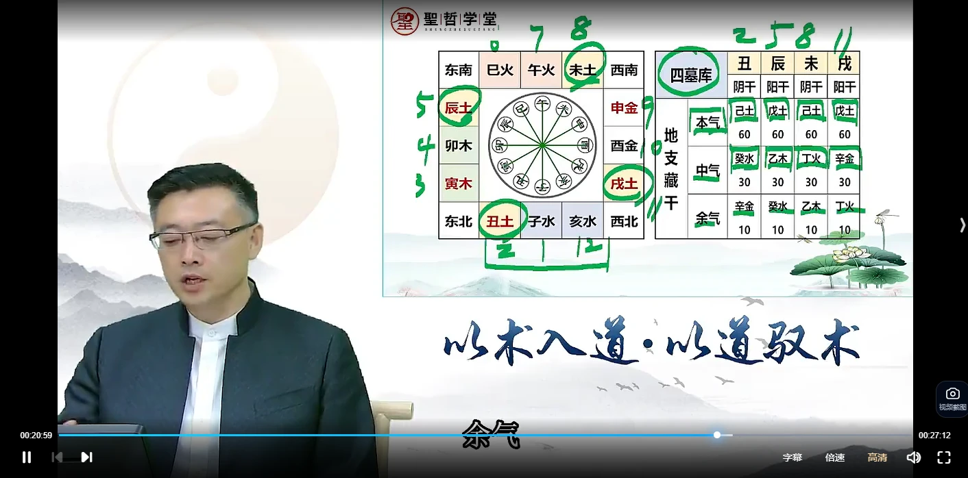 图片[4]_弘易老师-八字传承至尊班（视频74节）_易经玄学资料网