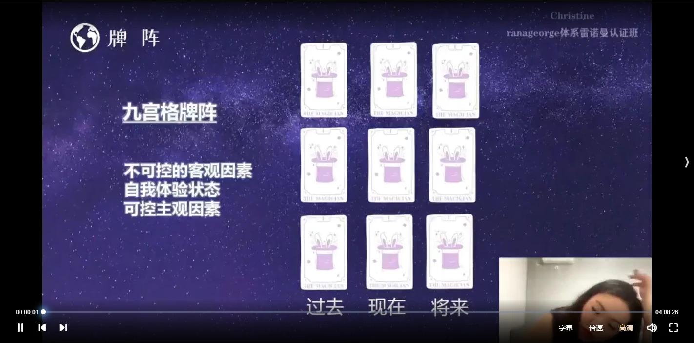 图片[3]_C总第4期雷诺曼（2022）（视频30集）_易经玄学资料网