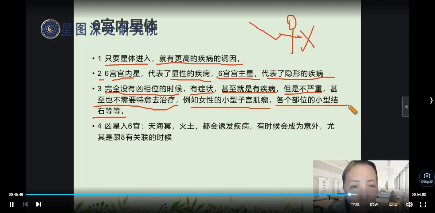 图片[5]_陈安逸-高阶医疗专题课程（视频4课）_易经玄学资料网