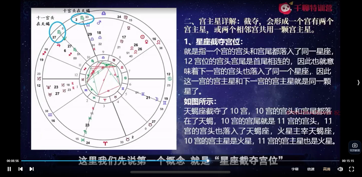 图片[4]_陈安逸－占星师变现训练营中阶（视频31集）_易经玄学资料网