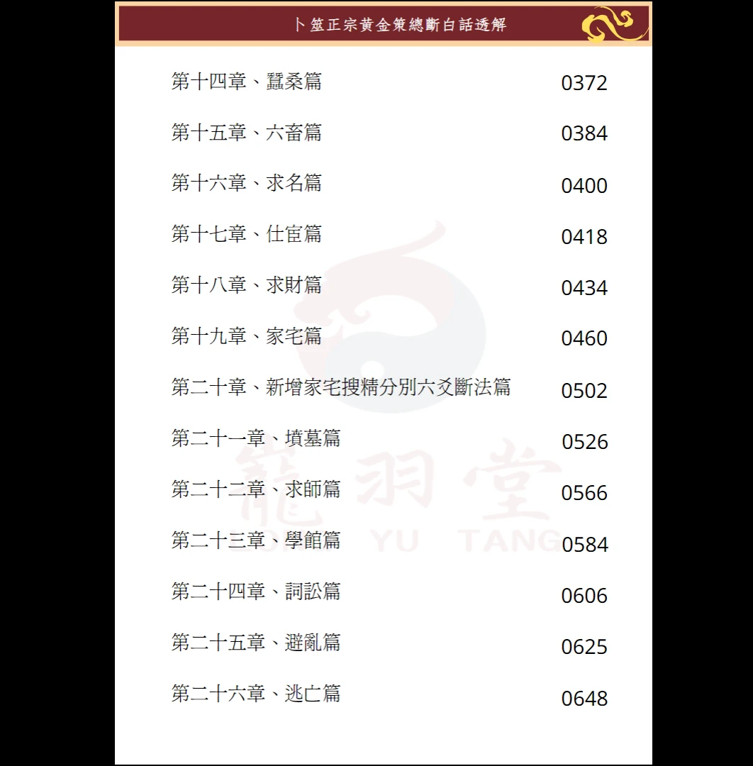 图片[3]_陈龙羽《卜筮正宗黄金策总断白话透解》 PDF电子书（776页）_易经玄学资料网