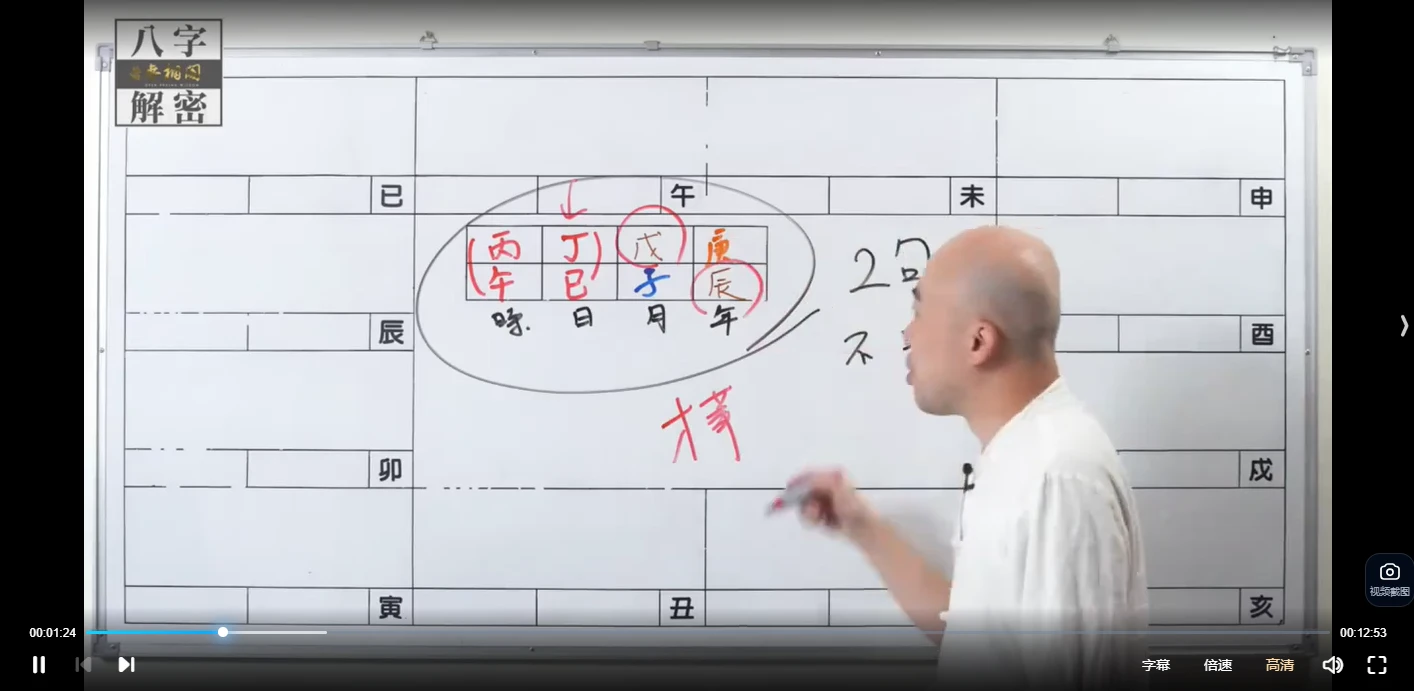 图片[3]_陈明业 徐大升五行《四柱八字》（视频2集）_易经玄学资料网