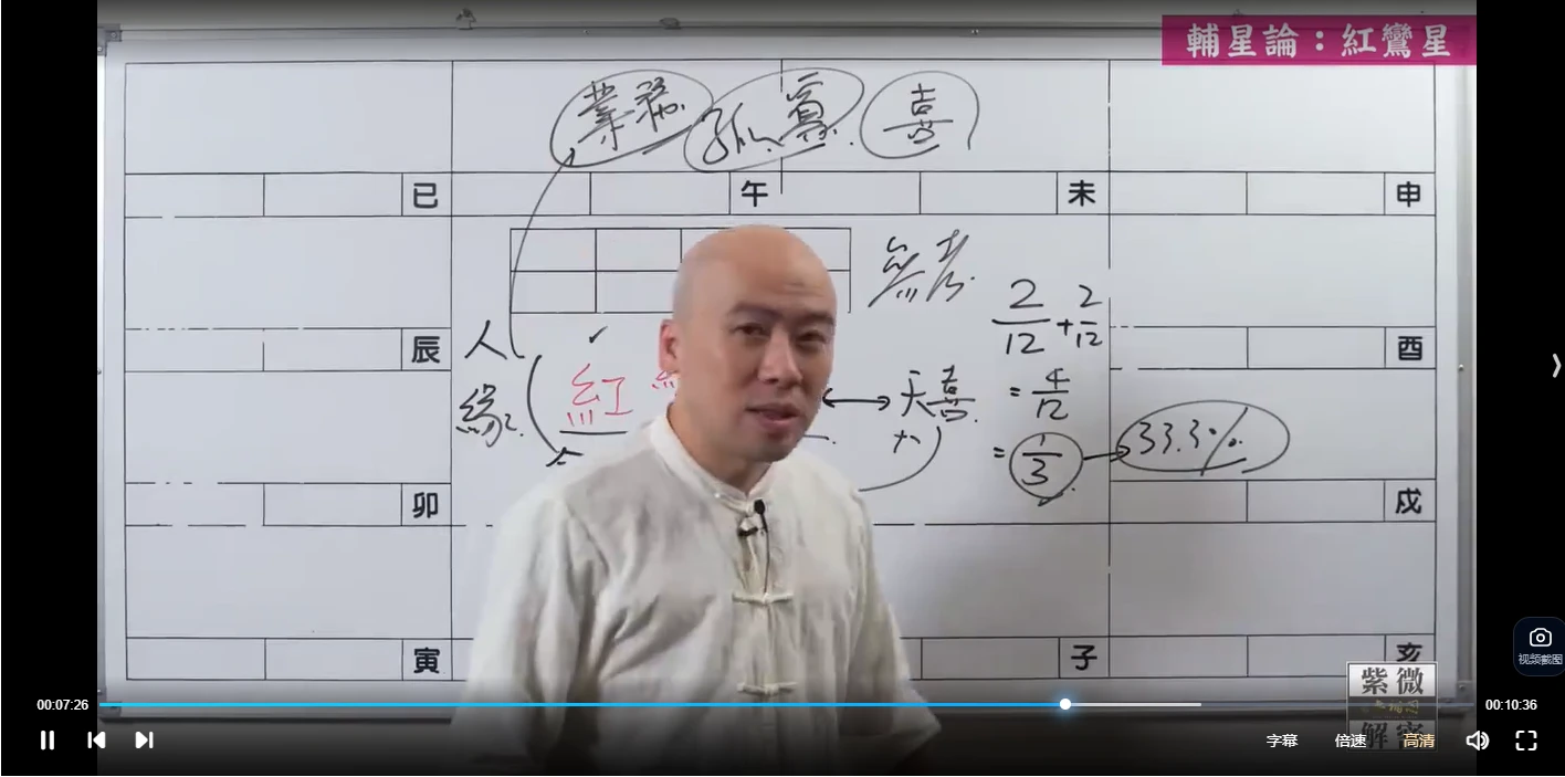 图片[4]_陈明业 紫微初階《乙級星論》视频17集_易经玄学资料网