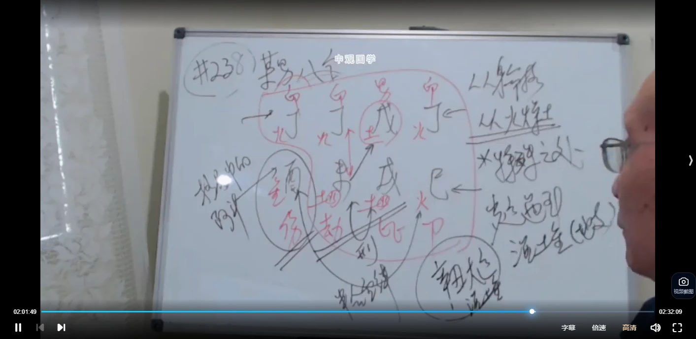 图片[4]_崔国文《滴天髓阐微下篇》视频15集_易经玄学资料网