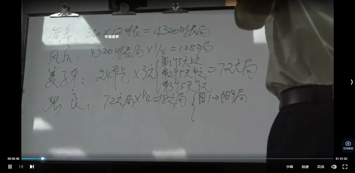 崔国文教授《奇门遁甲2024年7月面授研修班》课程(4天8集视频)_易经玄学资料网