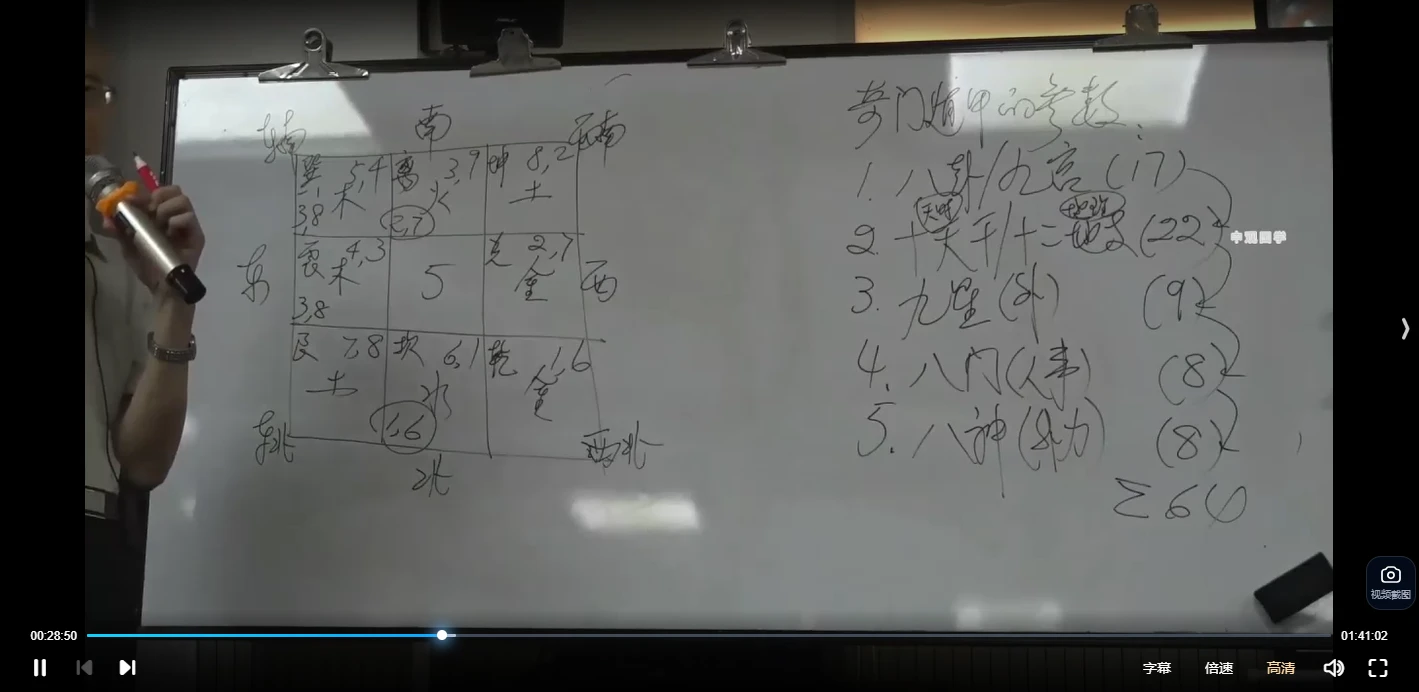 图片[3]_崔国文教授《奇门遁甲2024年7月面授研修班》课程(4天8集视频)_易经玄学资料网