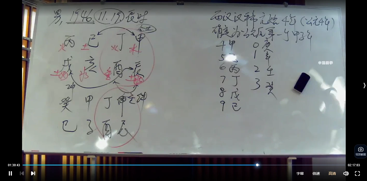 图片[4]_崔国文2024面授八字高级班课程（视频8集）_易经玄学资料网