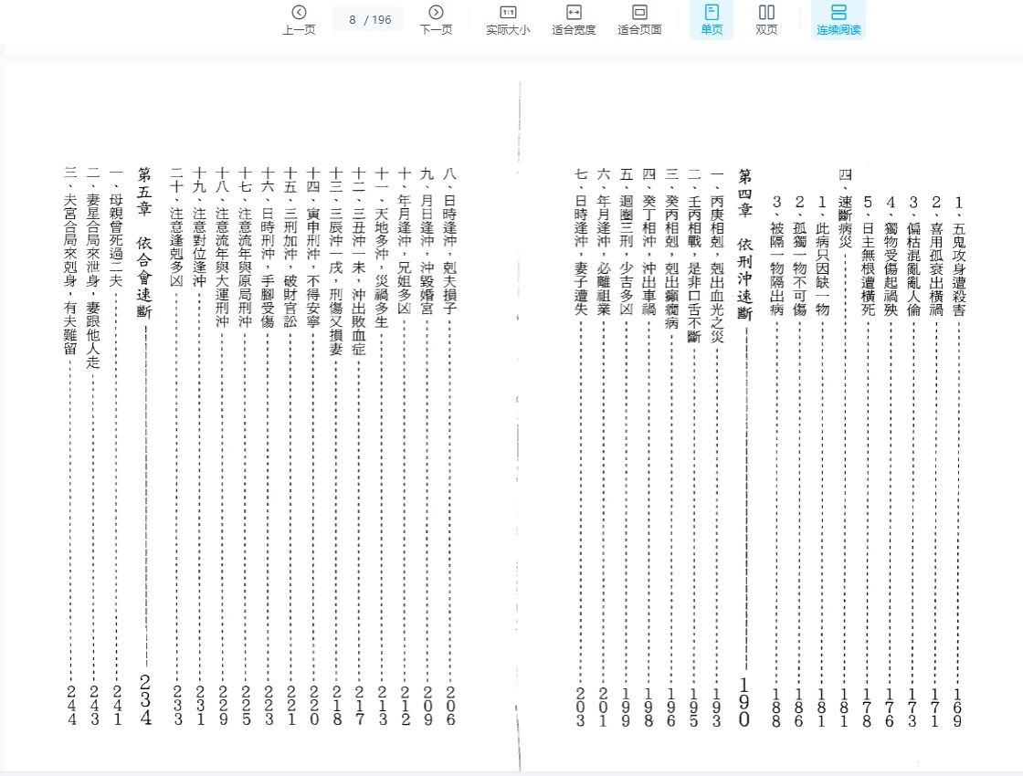 图片[7]_张成达《八字速断点窍》PDF电子书（390页）_易经玄学资料网