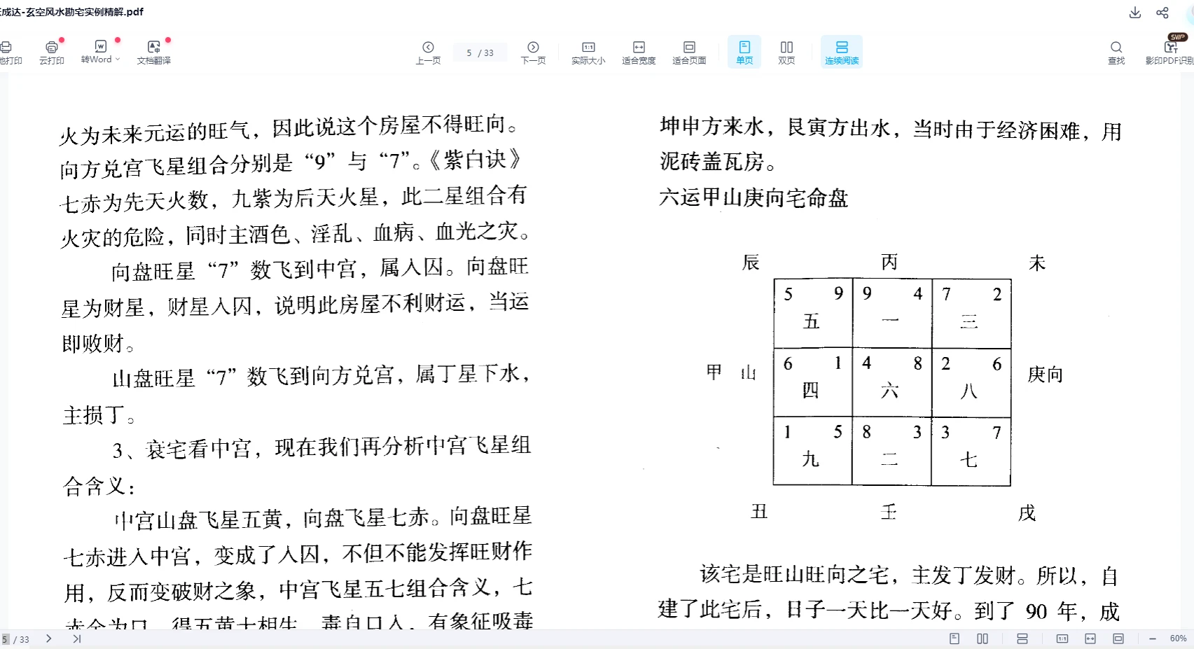 图片[4]_张成达《玄空风水勘宅实例精解》PDF电子书（59页）_易经玄学资料网