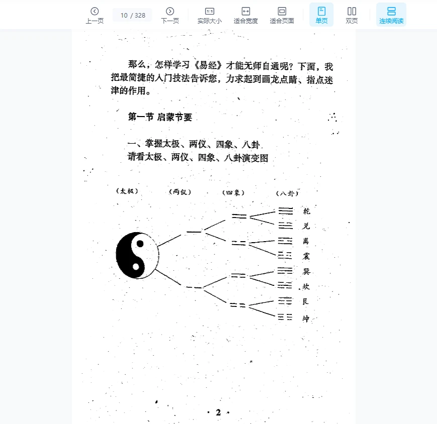 图片[9]_张成达《通灵感应断》PDF电子书（328页）_易经玄学资料网