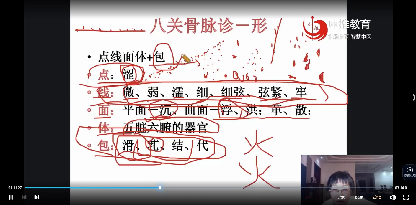 图片[3]_王万霞《八关骨脉象精准诊断各种慢性疑难病证》_易经玄学资料网