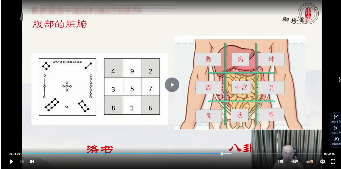 图片[3]_车鸿儒《全真派三步扶阳疗法》（视频10集）_易经玄学资料网
