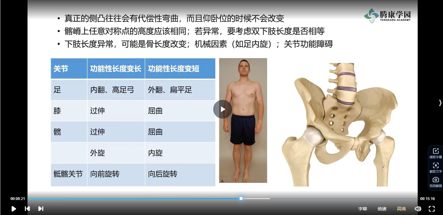 图片[7]_徐高磊肌骨疼痛检查评估系列课程（视频75讲）_易经玄学资料网