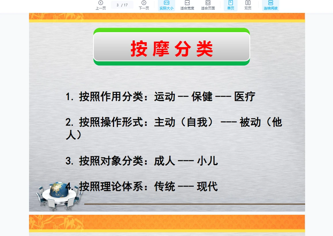 图片[5]_张文会推拿正骨颈肩腰腿同腰踝关节视频课件资料合集_易经玄学资料网