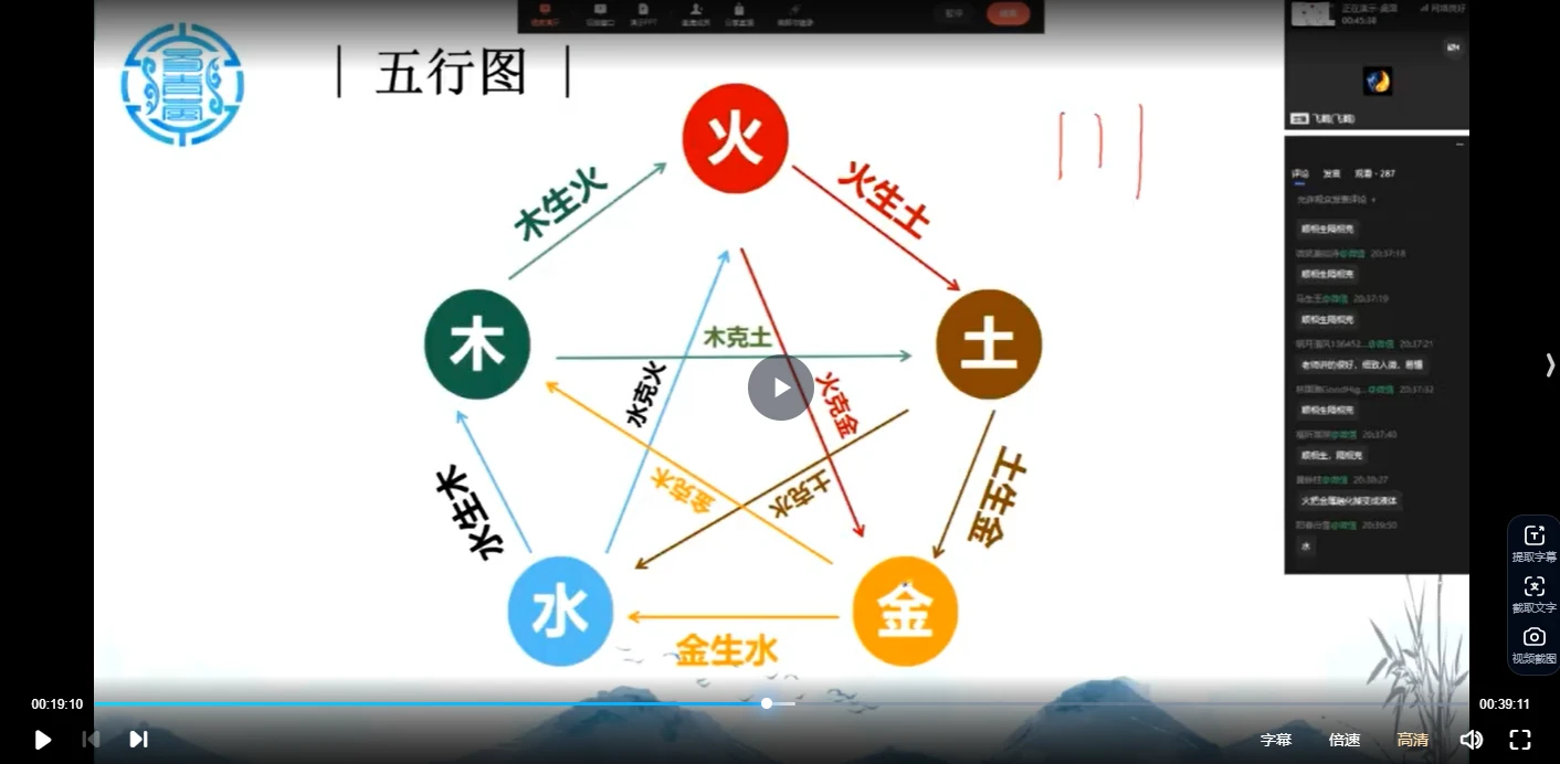 图片[4]_易青岚-飞鹤周易六爻初级课程（视频10讲）_易经玄学资料网