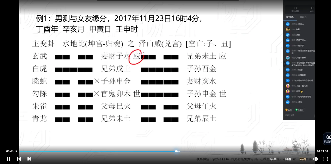 图片[3]_易青岚-六爻高级进阶课程（视频29讲）_易经玄学资料网