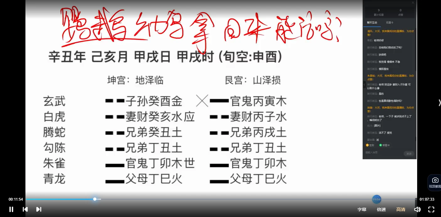 图片[4]_易青岚-六爻高级进阶课程（视频29讲）_易经玄学资料网