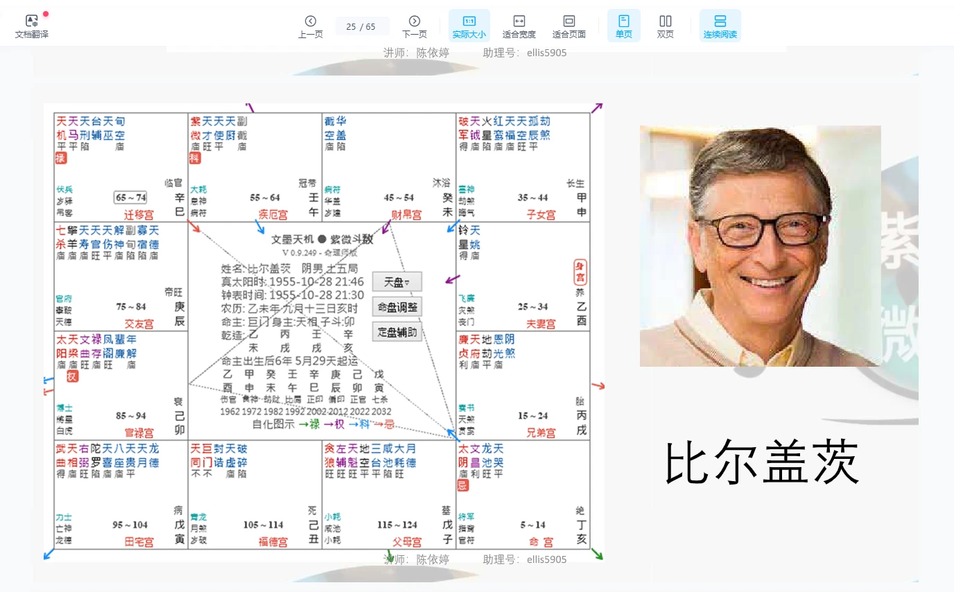 图片[4]_依婷2022年紫微斗数系统班课件（PDF课程+记录）_易经玄学资料网