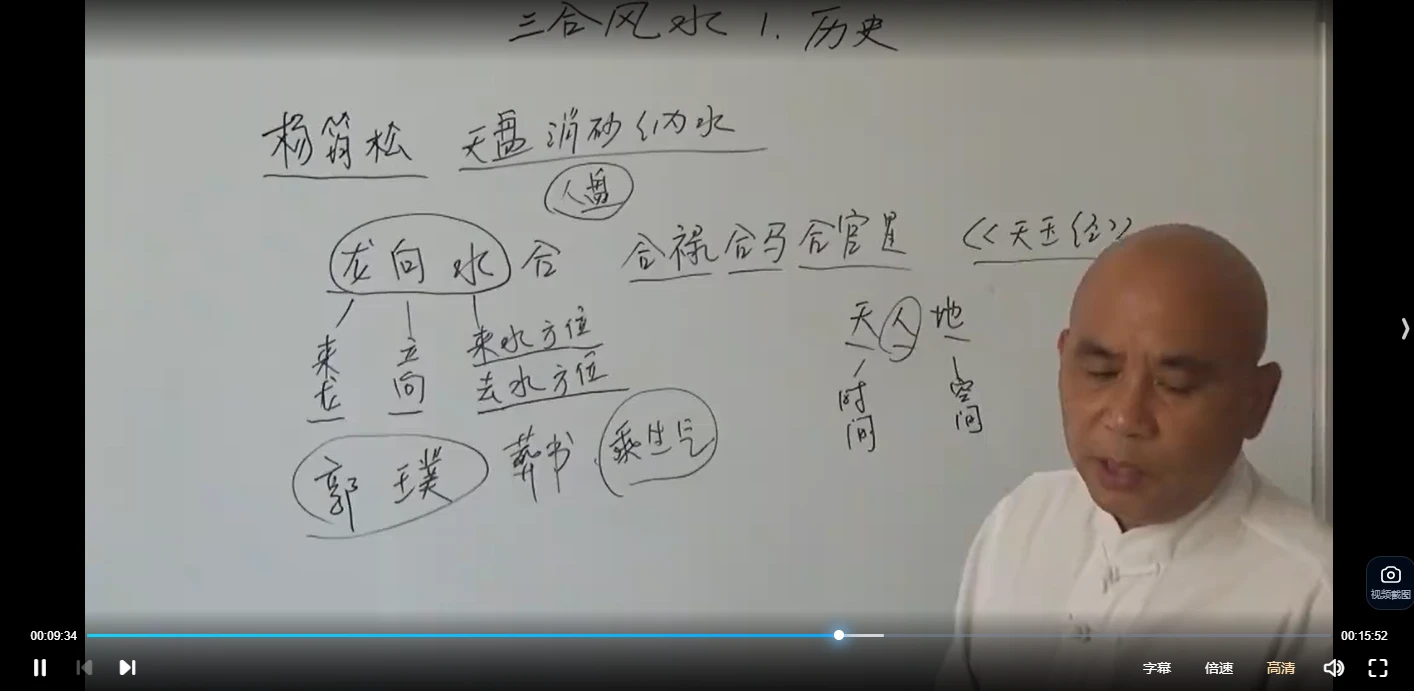 图片[3]_周锦伦-杨公三合风水弟子班内部课程（视频43集）_易经玄学资料网