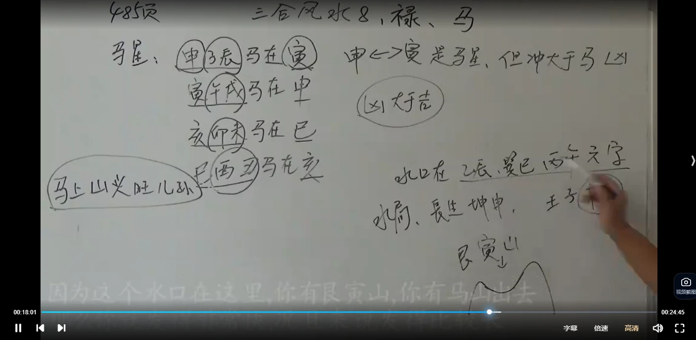图片[5]_周锦伦-杨公三合风水弟子班内部课程（视频43集）_易经玄学资料网